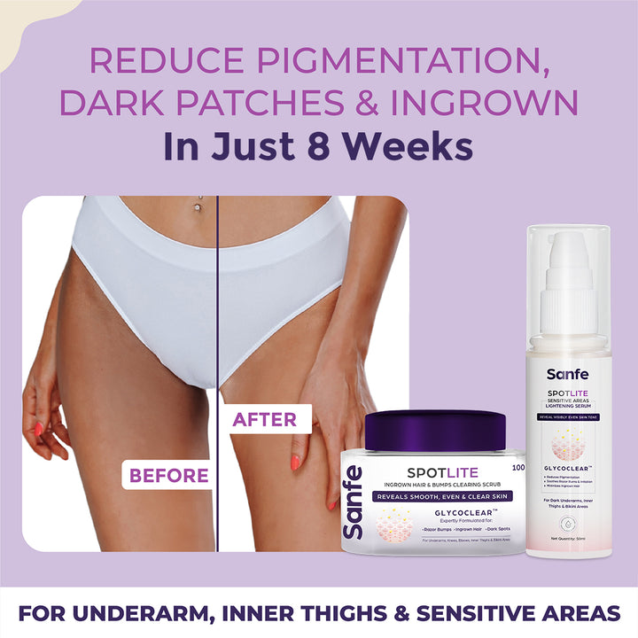 Spotlite Bikini & Underarms Care Kit