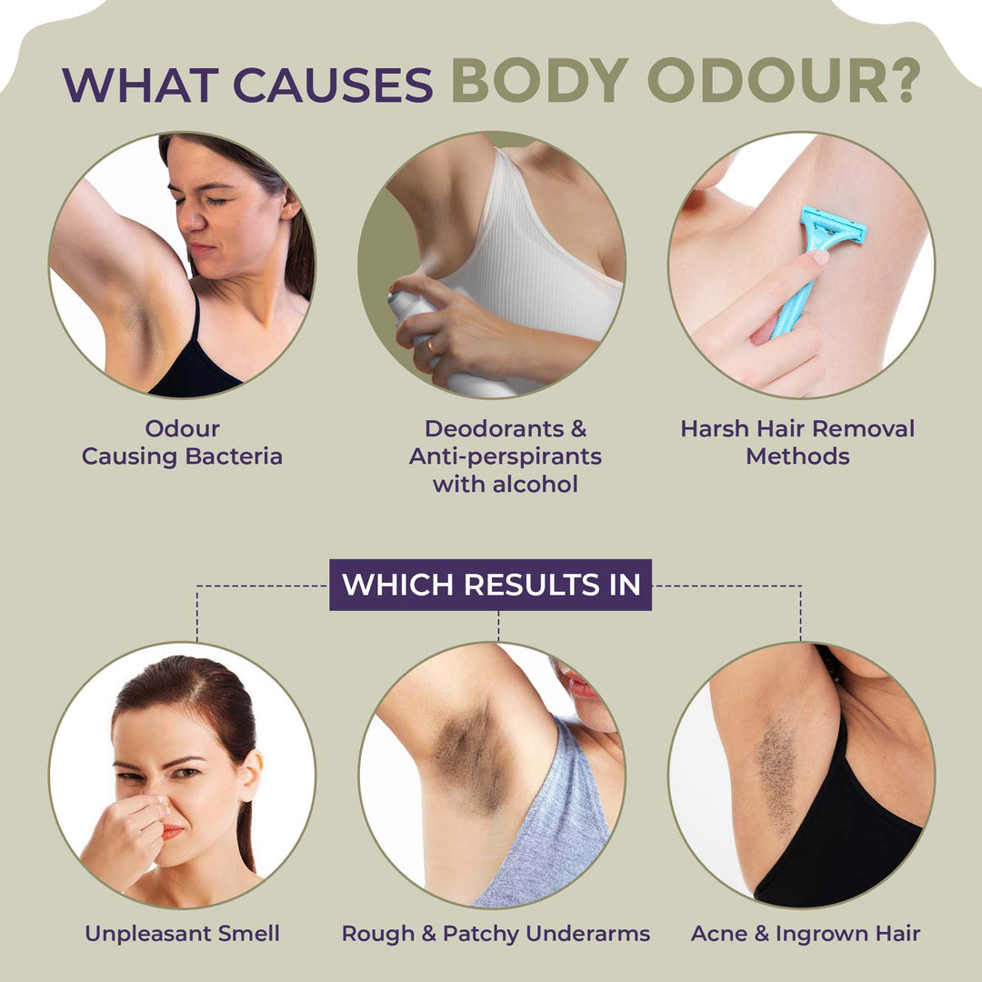 M Underarm Lightening Roll On For Women - Oudh