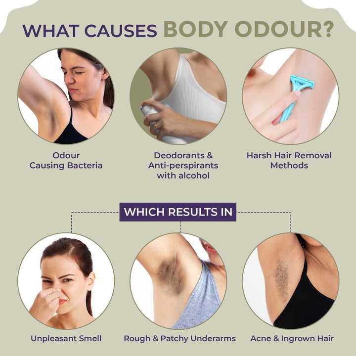 M Underarm Lightening Roll On For Women - Oudh