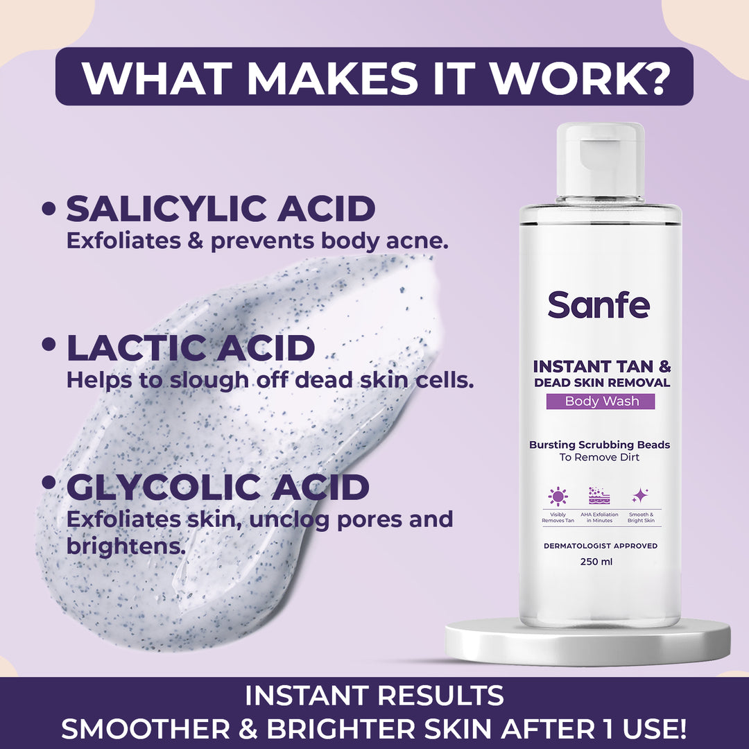 Sanfe Instant Tan & Dead Skin Removal Body Wash - 250ml
