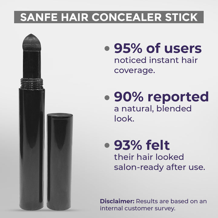 Instant Hairline Powder Stick - Conceals Thinning Hair & Gray Roots