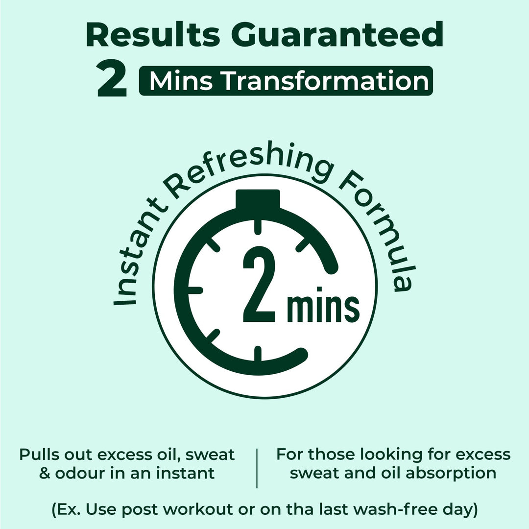 Hair Volumizing Dry Shampoo - 25ml