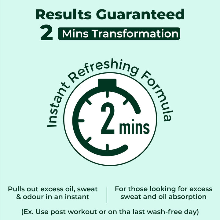 Hair Volumizing Dry Shampoo - 25ml