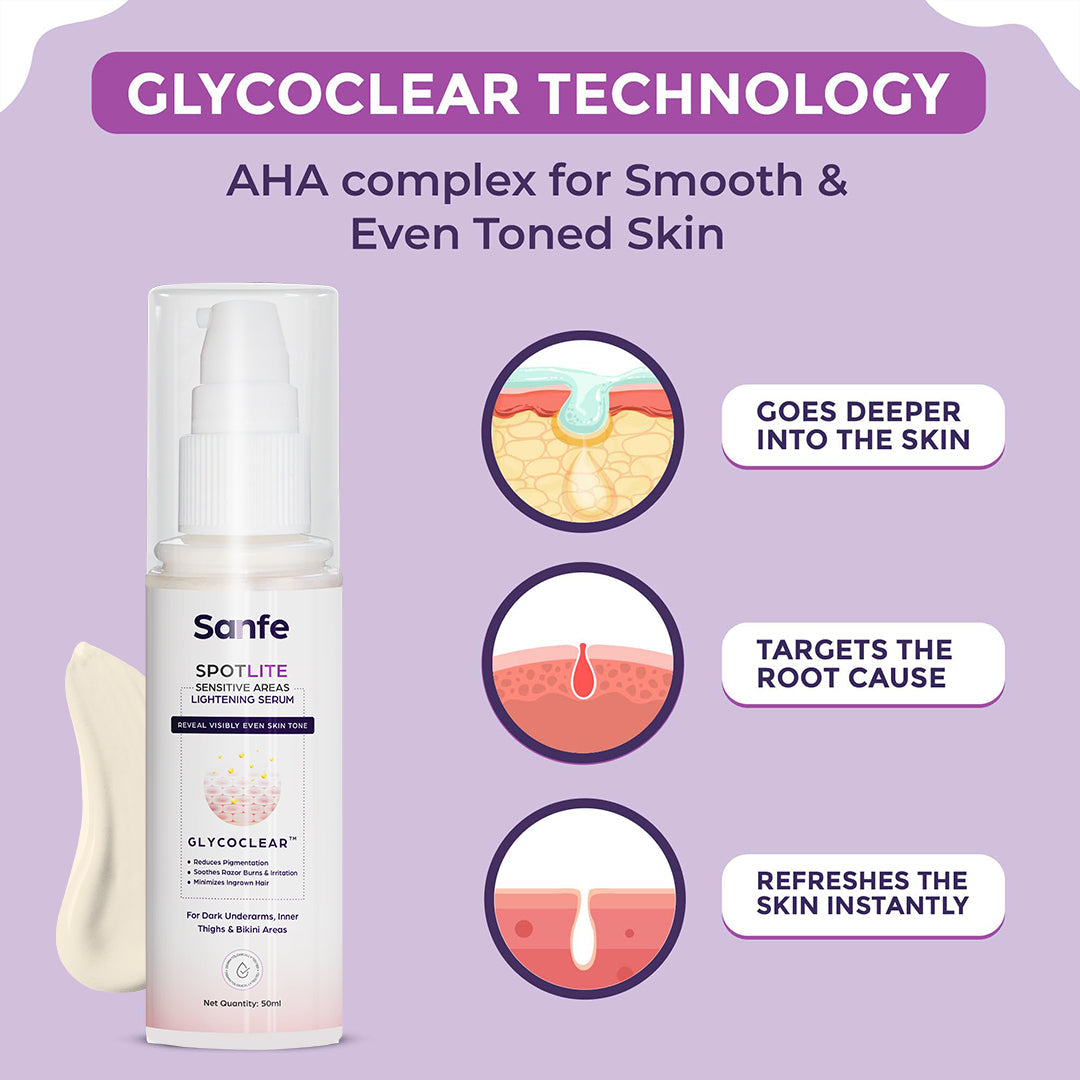 Lightening Serum - 50ml (Pack of 3)