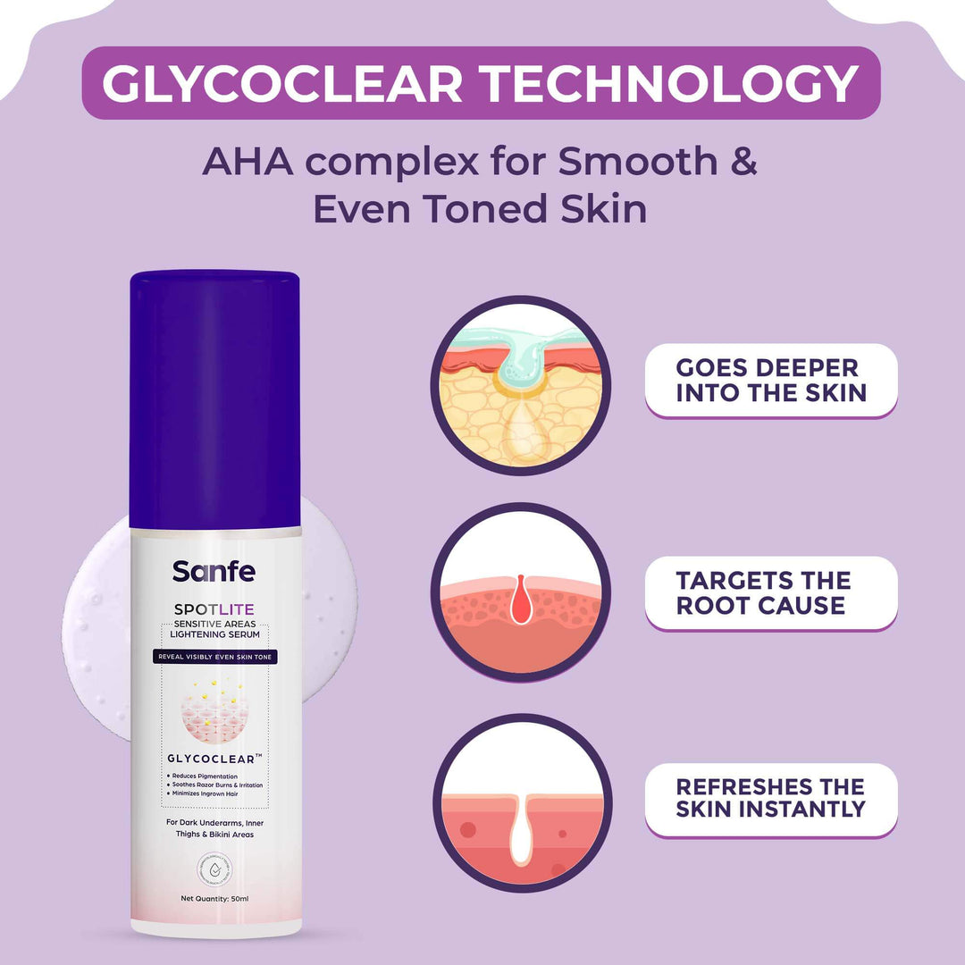 Spotlite Sensitive Areas Lightening Serum For Women