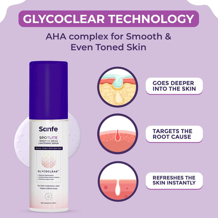Spotlite Sensitive Areas Lightening Serum For Women