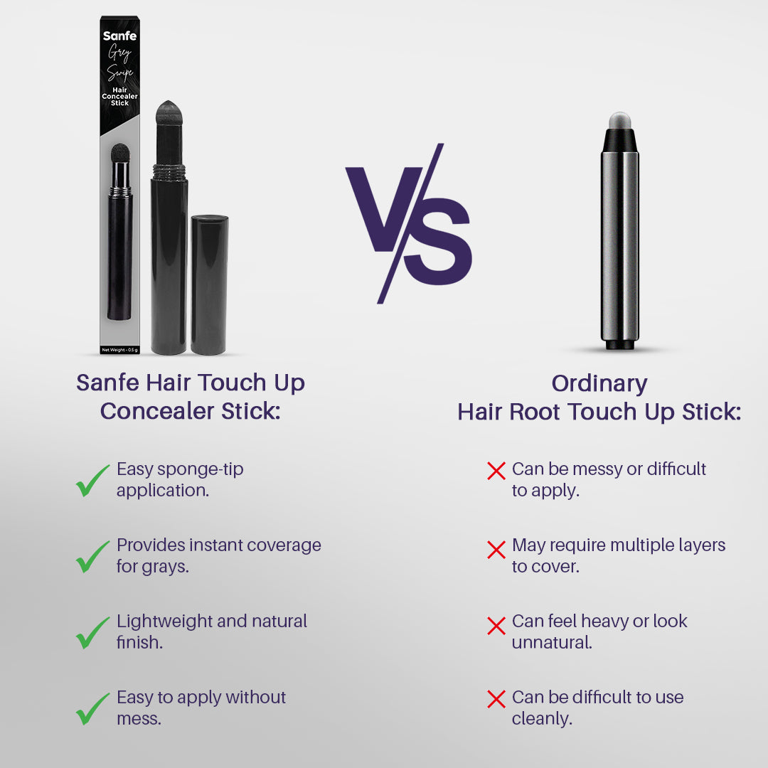 Instant Hairline Powder Stick - Conceals Thinning Hair & Gray Roots