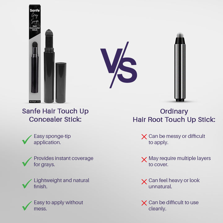 Instant Hairline Powder Stick - Conceals Thinning Hair & Gray Roots