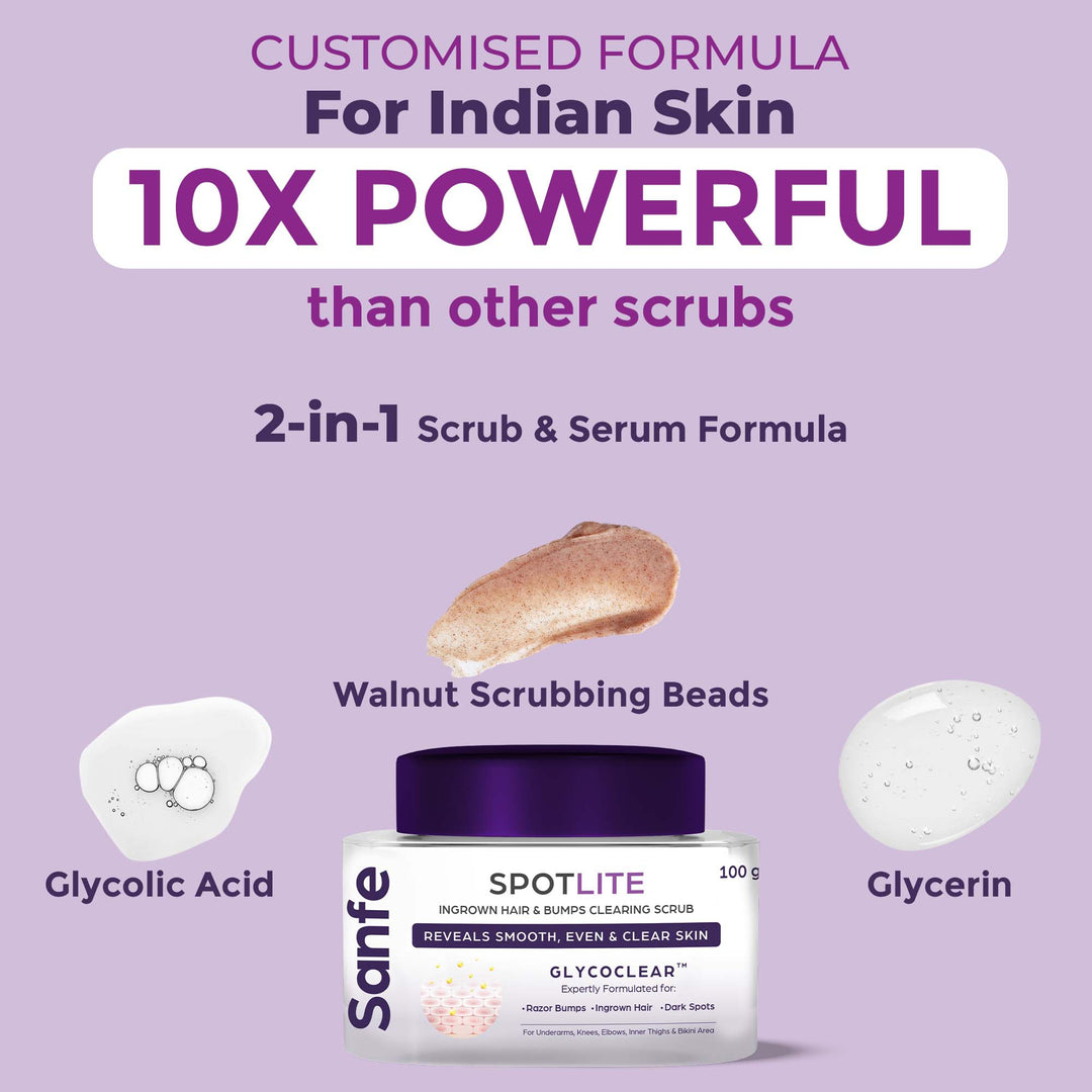 Sensitive Areas Body Scrub - 100gm