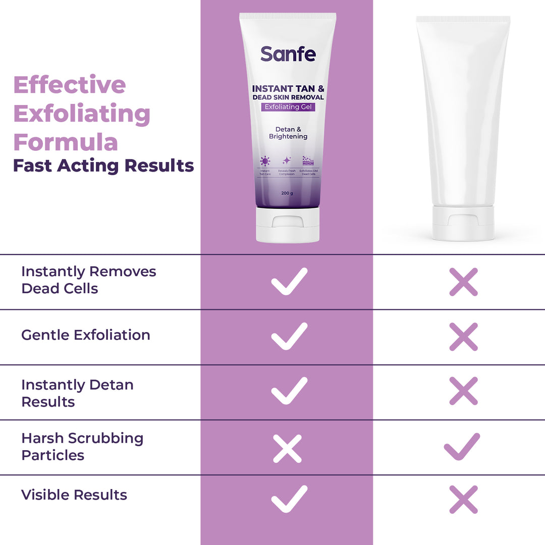 Sanfe Instant Tan & Dead Skin Removal Exfoliating Gel 200g (Pack of 4)
