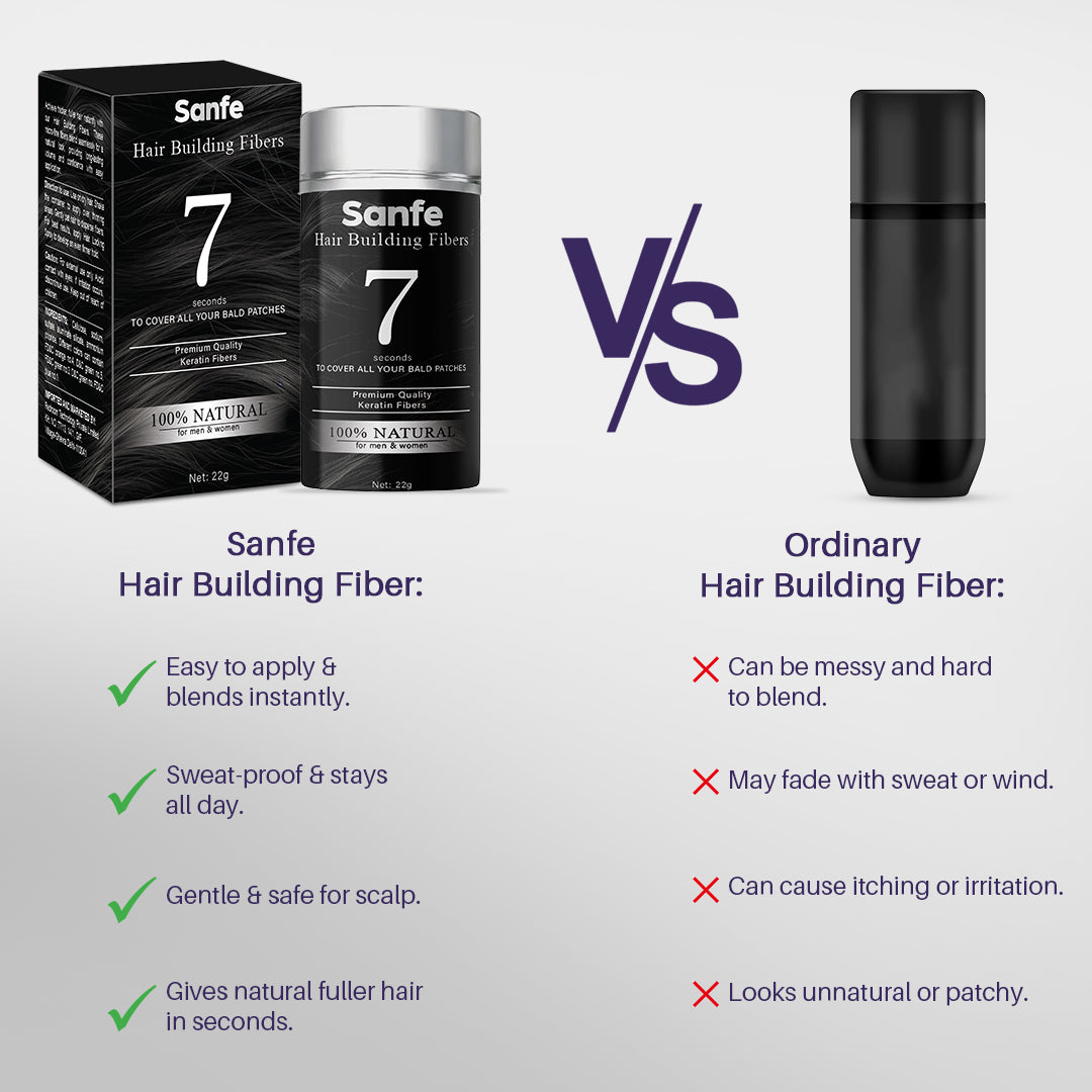 Sanfe Instant Bald Spot Covering Fibers 22gm - Black (M)