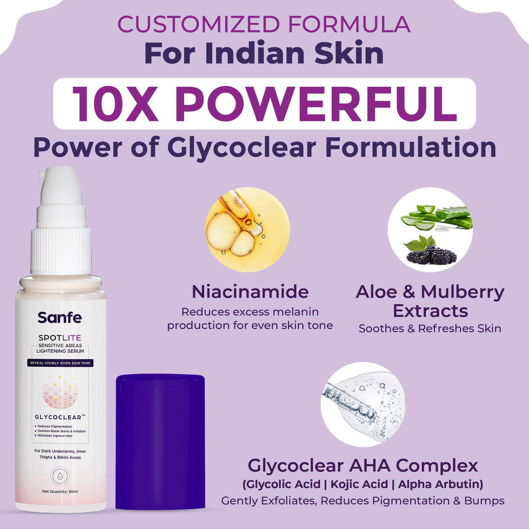 Spotlite Sensitive Areas Lightening Serum For Women