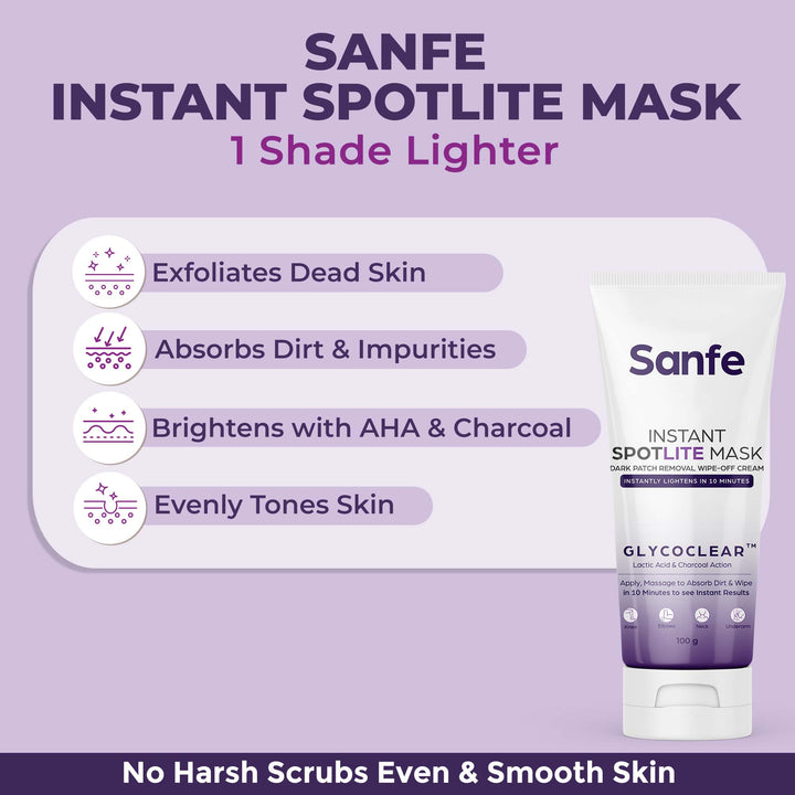 Instant Spotlite Mask For Dark Underarms, Neck and Body - Pack of 2