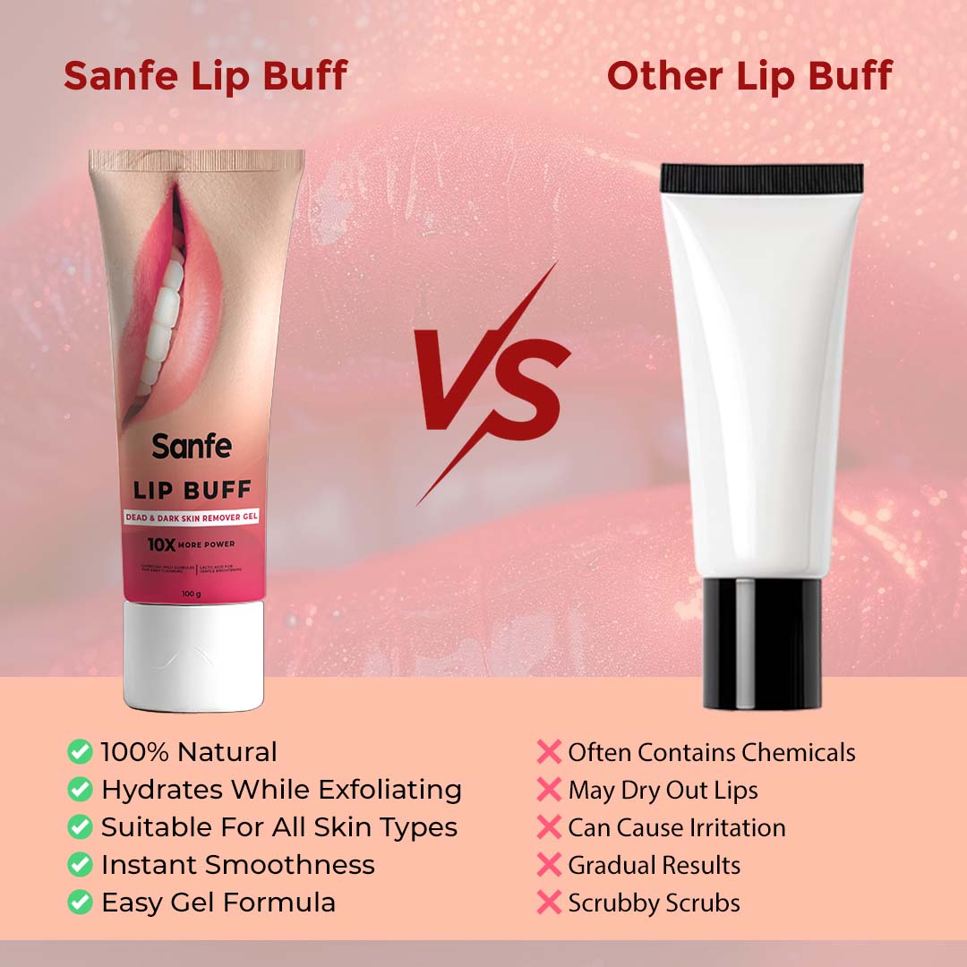 Lip buff dead & dark skin removal gel 100g (Pack of 3)