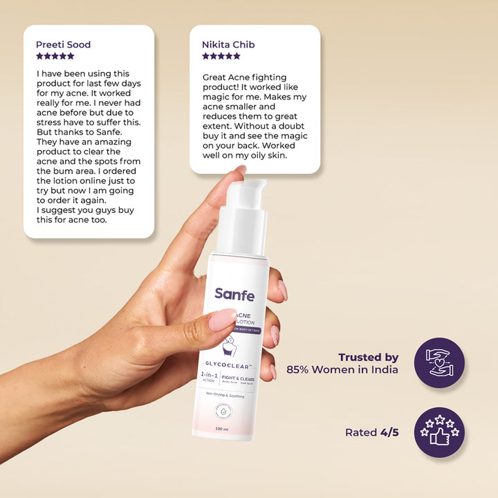-Sanfe Body Acne Clearing Lotion 100ml