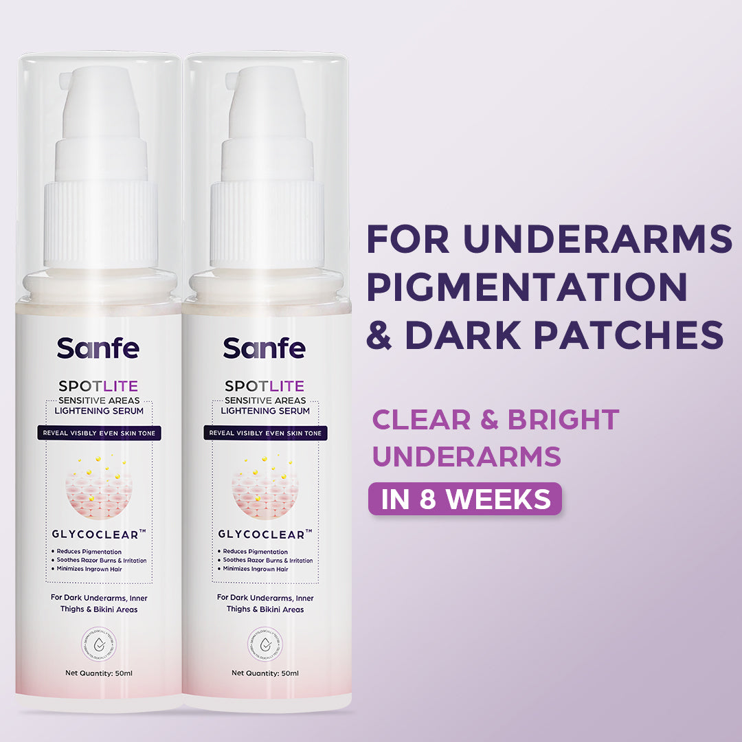 Spotlite Sensitive Areas Lightening Serum - Pack of 2 – Sanfe