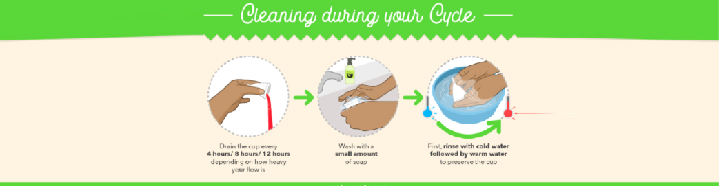 HOW TO CLEAN A MENSTRUAL CUP?
