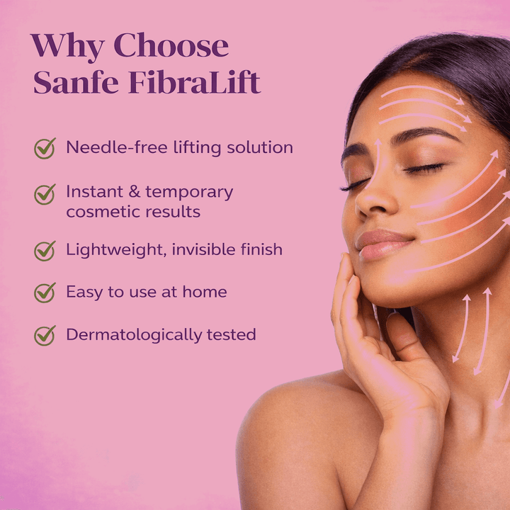 Sanfe FibraLift Instant Soluble Collagen Threads
