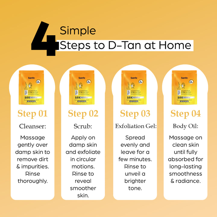 Tan Erase™ Instant Body D-Tan Kit