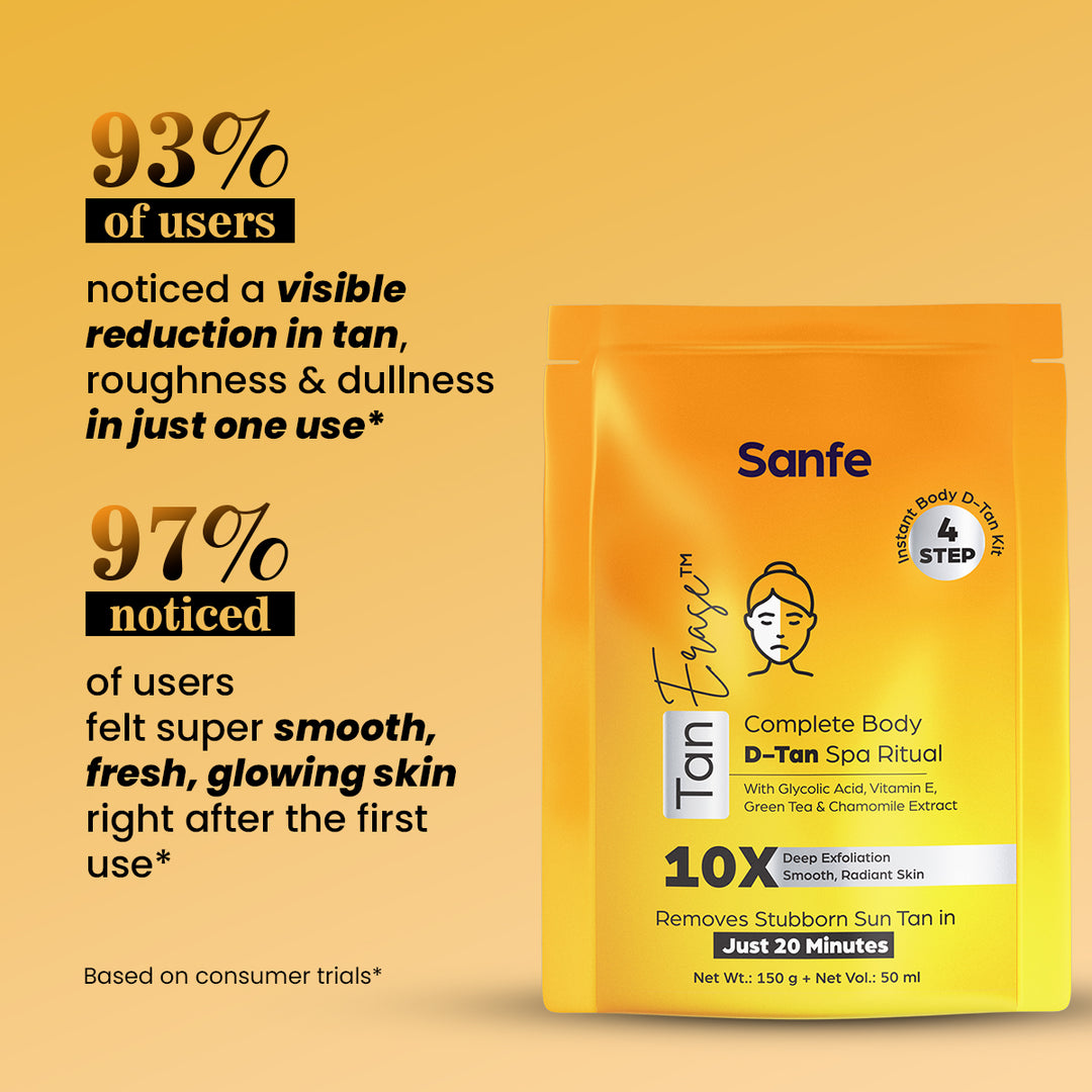 Tan Erase™ Instant Body D-Tan Kit