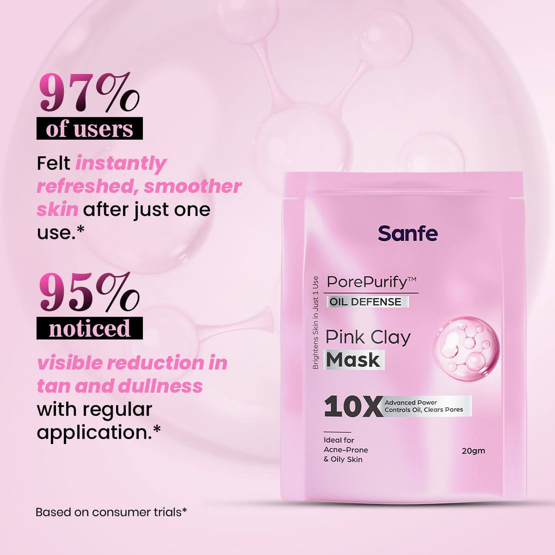 PorePurify™ Oil Defense Pink Clay Mask