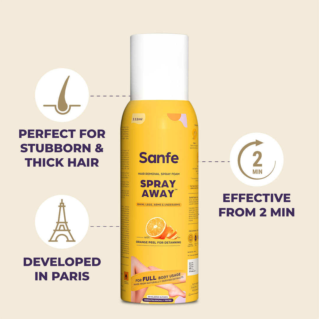 Spray Away Hair Removal Spray - 200ml – Sanfe