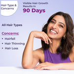 Sanfe Hair Growth Serum For Men & Women 50ml
