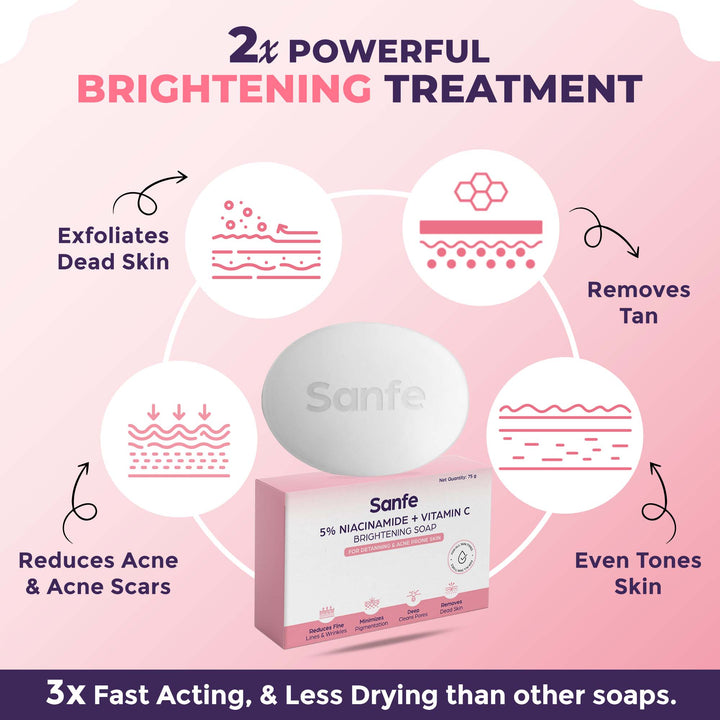 Sanfe 5% Niacinamide & Vitamin C Brightening Soap