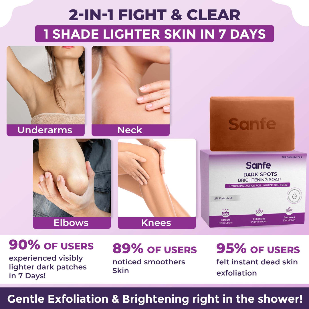 Sanfe Dark Patches Removal Soap