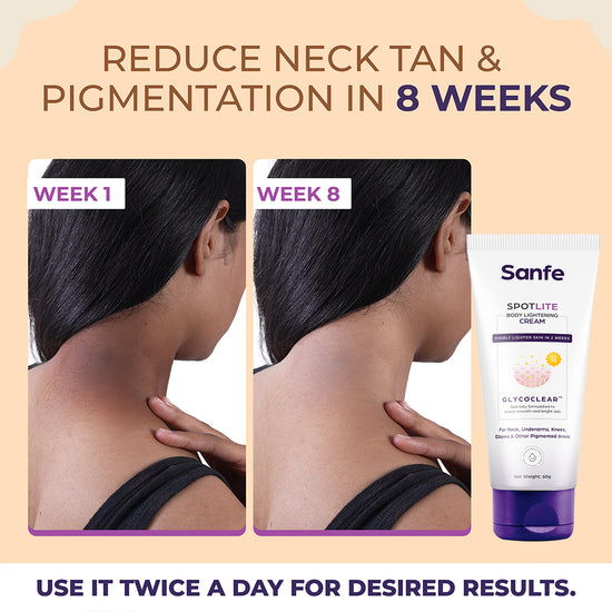 Sanfe Full Body Brightening Combo For Dark & Tanned Neck, Underarms, Joints & Skin folds
