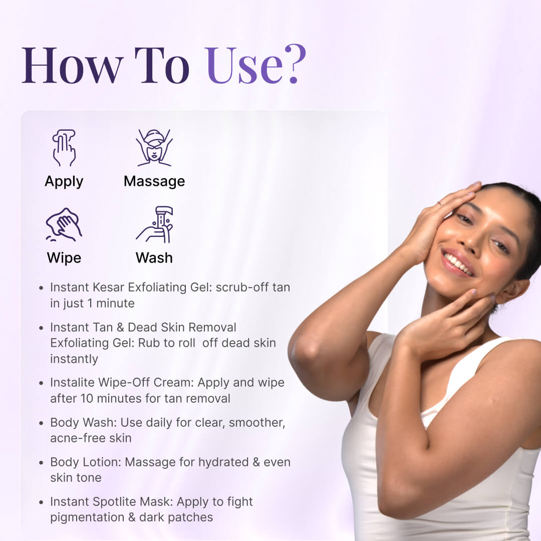 30 Days Wedding Season Body Detan Kit