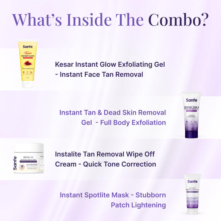 30 Days Wedding Season Body Detan Kit