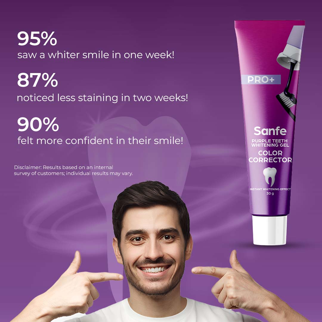 Purple Teeth Whitening Gel