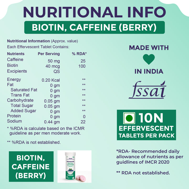 Sanfe Effervescent Tablets, Biotin & Caffeine (Berry) - For Hair Growth, supports long hair, 40 Tablets