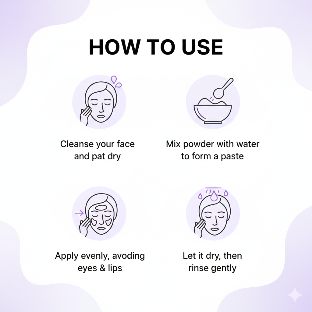 Sanfe ZombieLift Instant Pore Refining & Lifting Pack