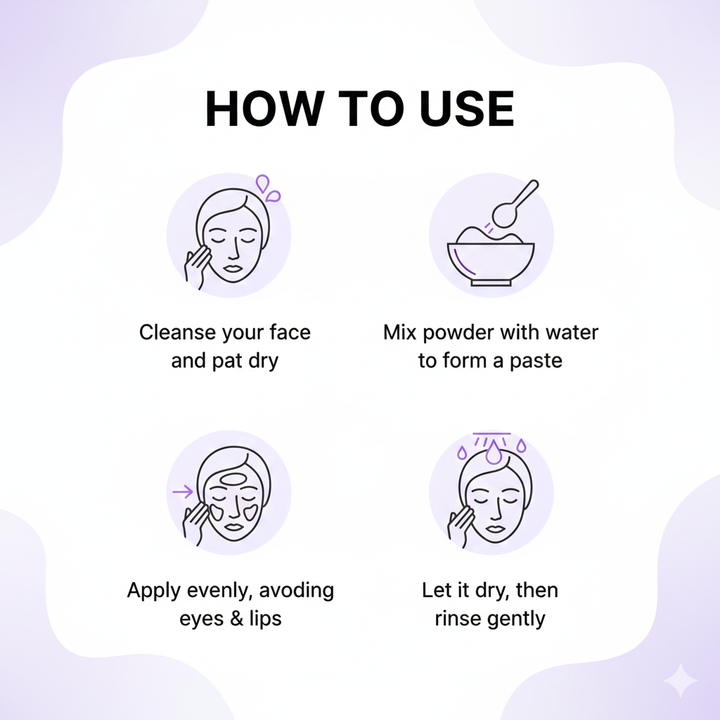 Sanfe ZombieLift Instant Pore Refining & Lifting Pack