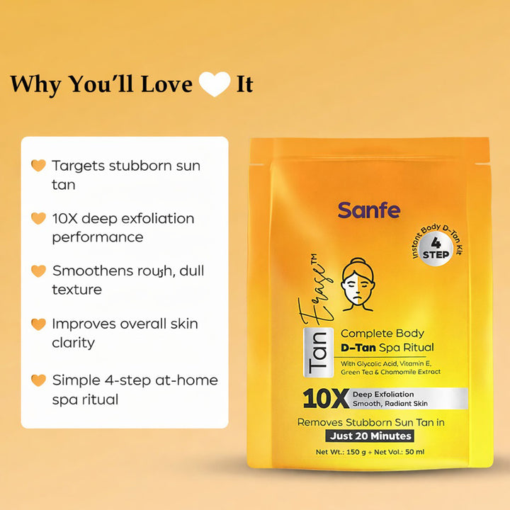 Tan Erase™ Instant Body D-Tan Kit