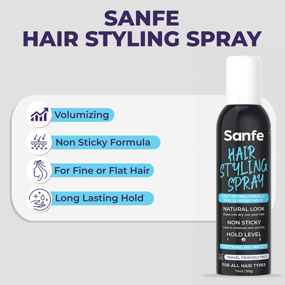 Sanfe Hair Styling Spray Fast Drying Formula, 12 Hours Hold Natural Look, Non-Sticky - 50gm