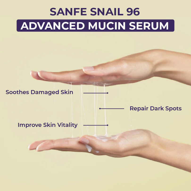 Sanfe Snail 96 Advanced Mucin Serum - 50ml