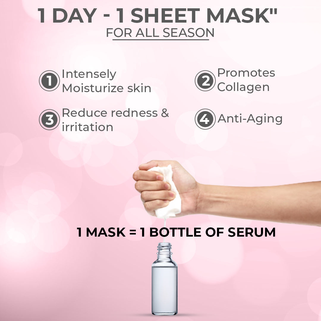 Sanfe Glow Up Sheet Mask