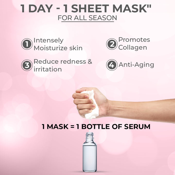 Sanfe Glow Up Sheet Mask