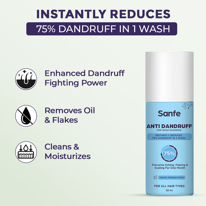 Sanfe Anti Dandruff One Wash Shampoo Removes Dandruff, Helps With Itching & Irritation 50ml