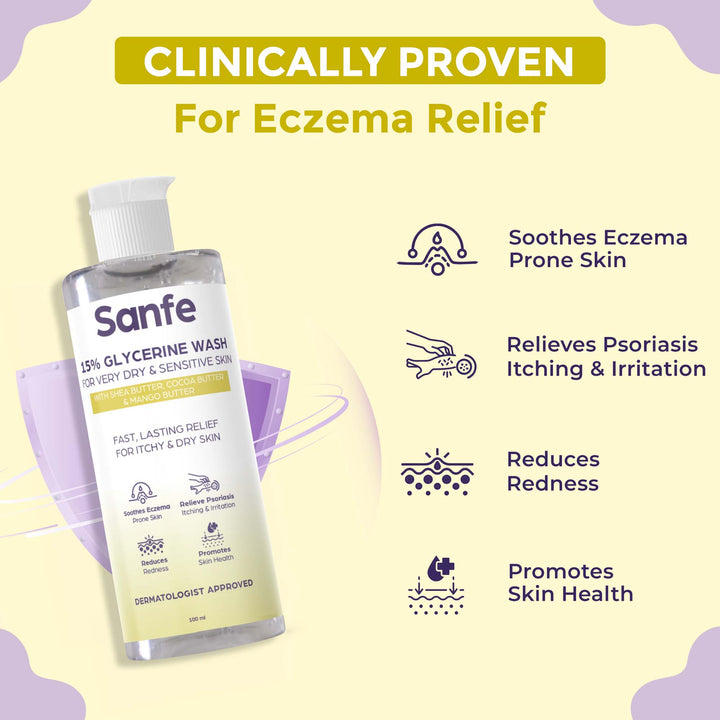 Sanfe Body Care Kit