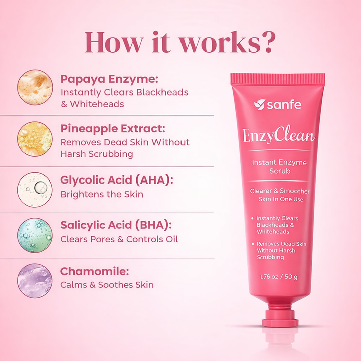 EnzyClean Enzyme Scrub - 50g
