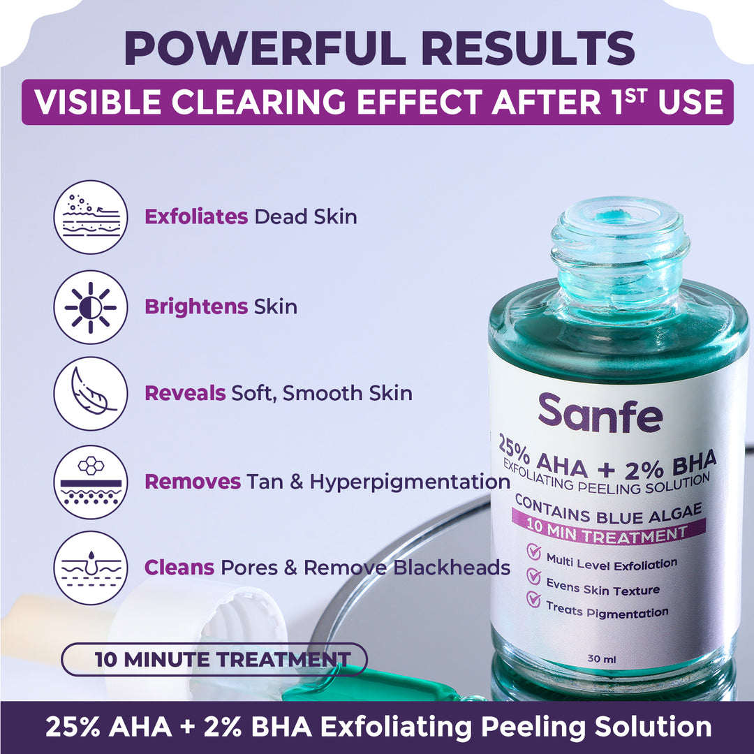 Sanfe 25% AHA +2%BHA Exfoliating Peeling Solution - 30ml