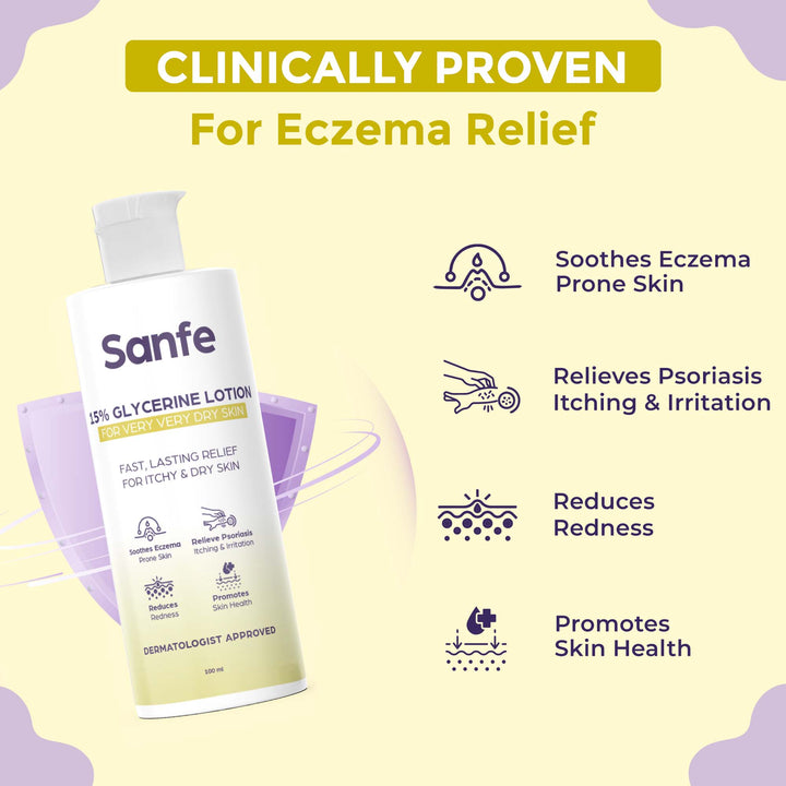 Sanfe Body Care Kit