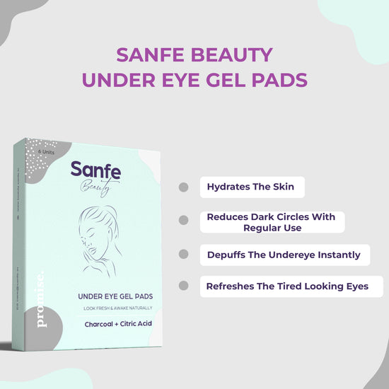 Sanfe Beauty Charcoal Under Eye Gel Pads with Nourishing Gel Pack of 6 | Reduce dark circles, wrinkels and puffiness | Instantly hydrates delicate undereye skin