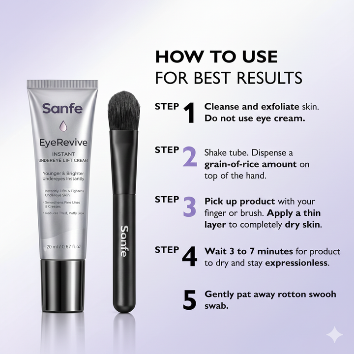 Sanfe EyeRevive Instant Undereye Lift Cream - 20ml