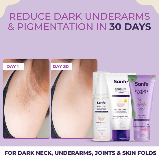 Sanfe Bright & Glo Kit | For Dark Neck, Underarms, Inner Thighs | 3 Step Body Care Routine for women - Glo Cream, Lightening Serum and Scrub - 160gm