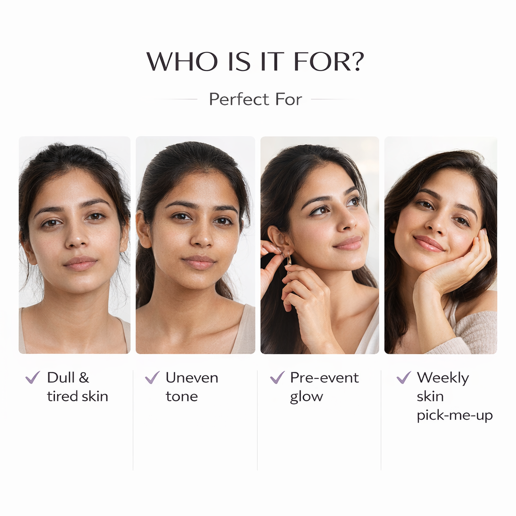 Radiance + Instant Brightening Kit